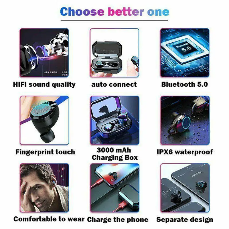 HobbyLane IPX6 Waterproof Bluetooth 5.0 Earbuds True Wireless Headset Deep Bass Twins Earphone