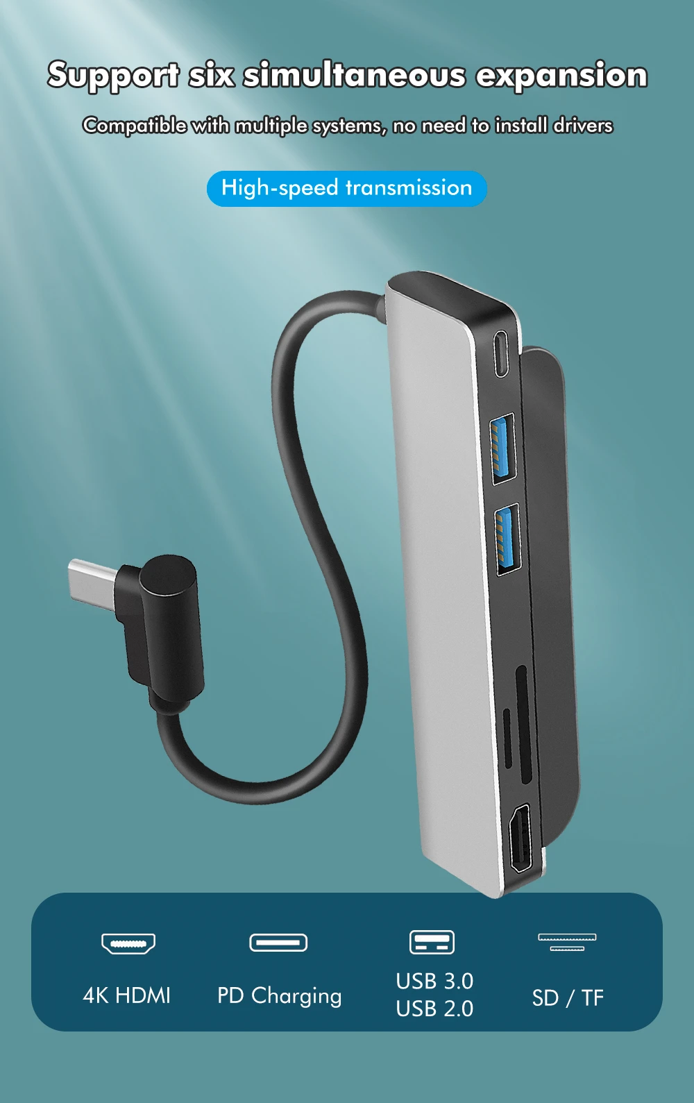 Goojodoq Type C Hub 6 in 1