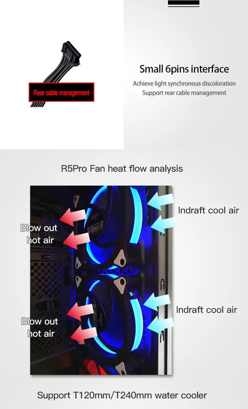 Aigo чехол для компьютера PC охлаждающий вентилятор 120 мм RGB светильник регулируемый светодиодный тихий вентилятор+ ИК пульт дистанционного управления для компьютера кулер для процессора охлаждающий RGB чехол для вентилятора