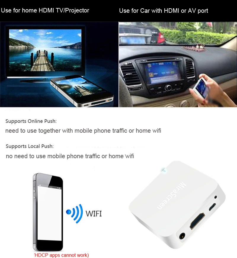 AV HDMI беспроводной WiFi дисплей ключ зеркальная коробка Android IOS Телефон к автомобилю ТВ видео адаптер Miracast DLNA Airplay экран зеркалирование