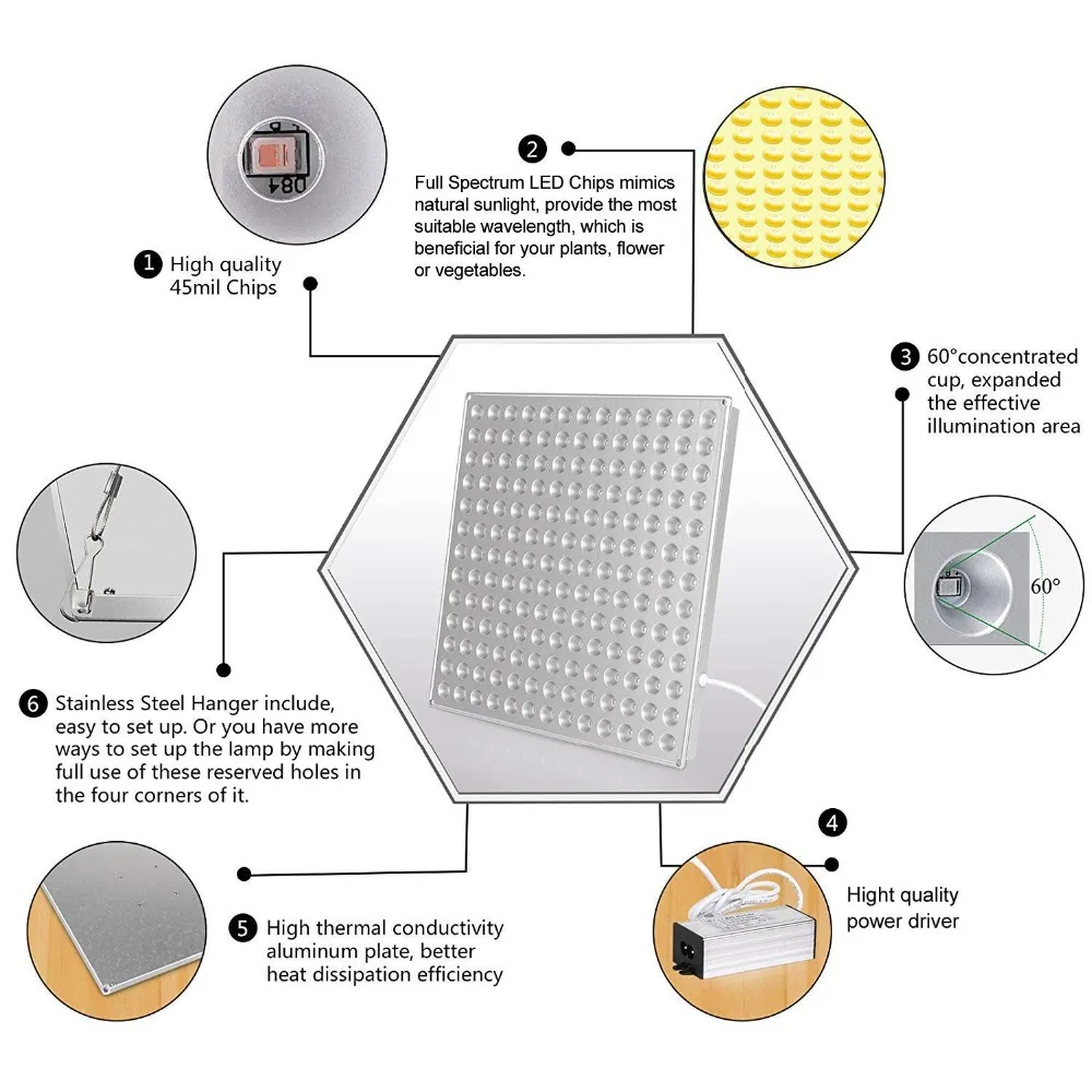 Houyi led cresce a luz 75 w