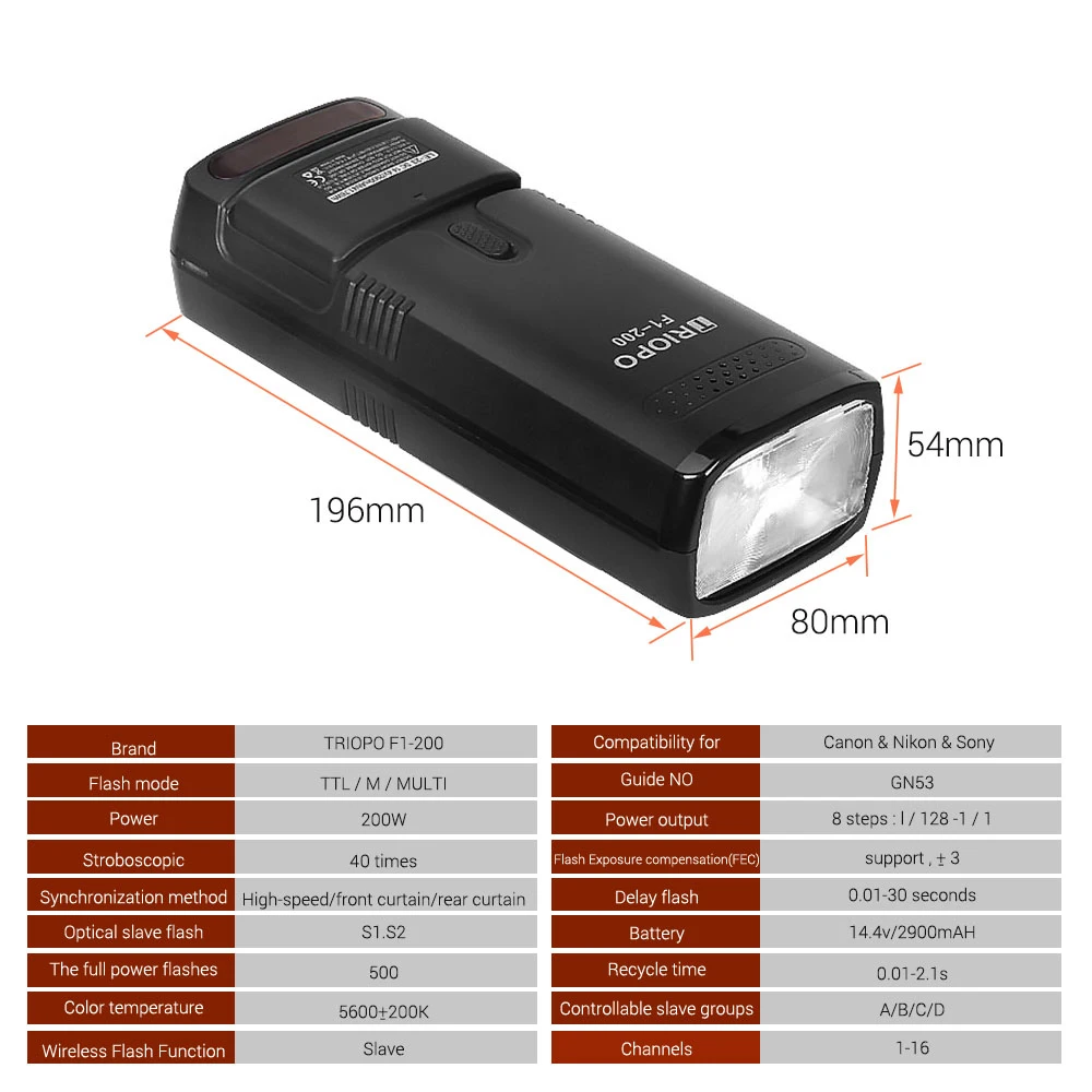 TRIOPO F1-200 2.4G Wireless TTL Flash Outdoor Flash Light Modifier Kit Magnetic Mount Adapter+Diffuser Ball+Color Gel Filter