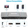 KVM Switches