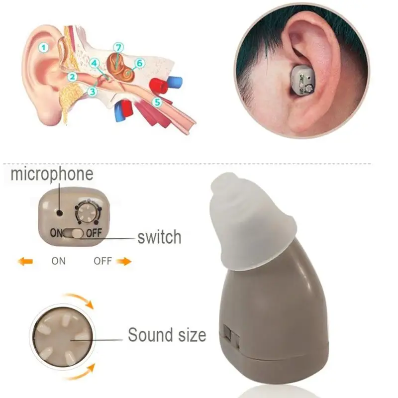Мини-Невидимый Перезаряжаемые слуховые аппараты для йоги TPE Материал высокочастотный слуховой аппарат звуковой усилитель для пожилых, слуховой потери