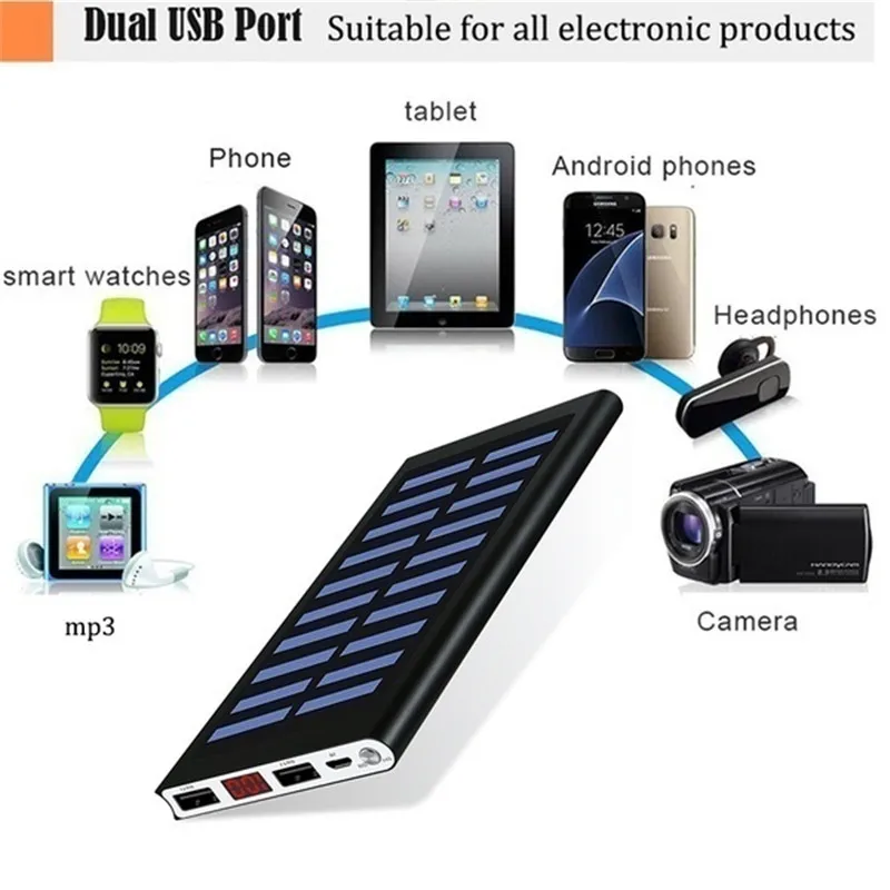 Banco de energía Solar de 30000 mAh, cargador inalámbrico 2USB, portátil, ultrafino, adecuado para iPhone y portátil - Imagen 2