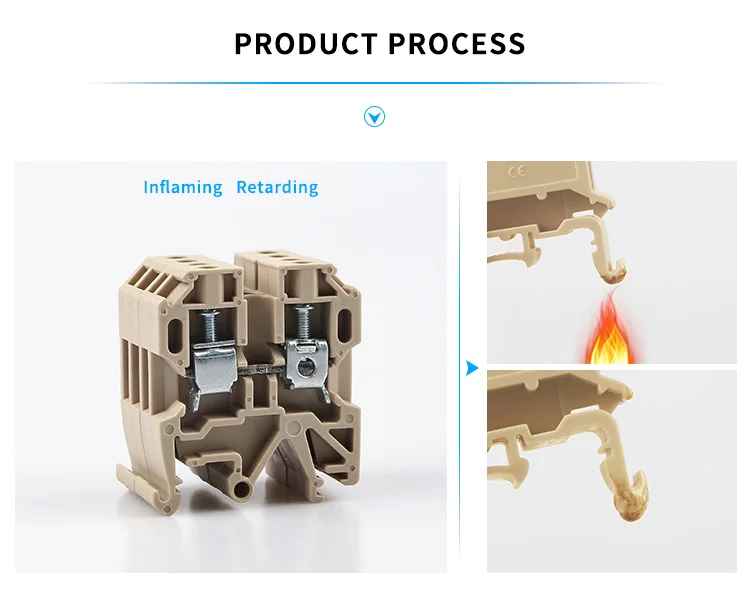equipamentos e utensílios elétricos