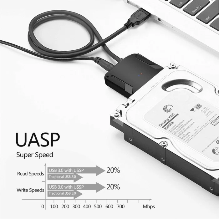 USB 3,0 до 2,5/3,5 дюймов IDE SATA жесткий диск адаптер HDD передачи конвертер Кабель FKU66