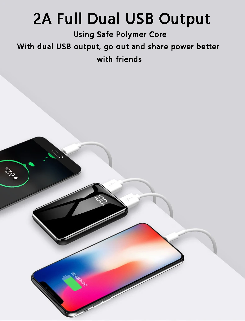 Внешний аккумулятор для xiaomi mi iPhone, USAMS mi ni Pover Bank, 20000 мА/ч светодиодный дисплей, внешний аккумулятор, повербанк, быстрая зарядка