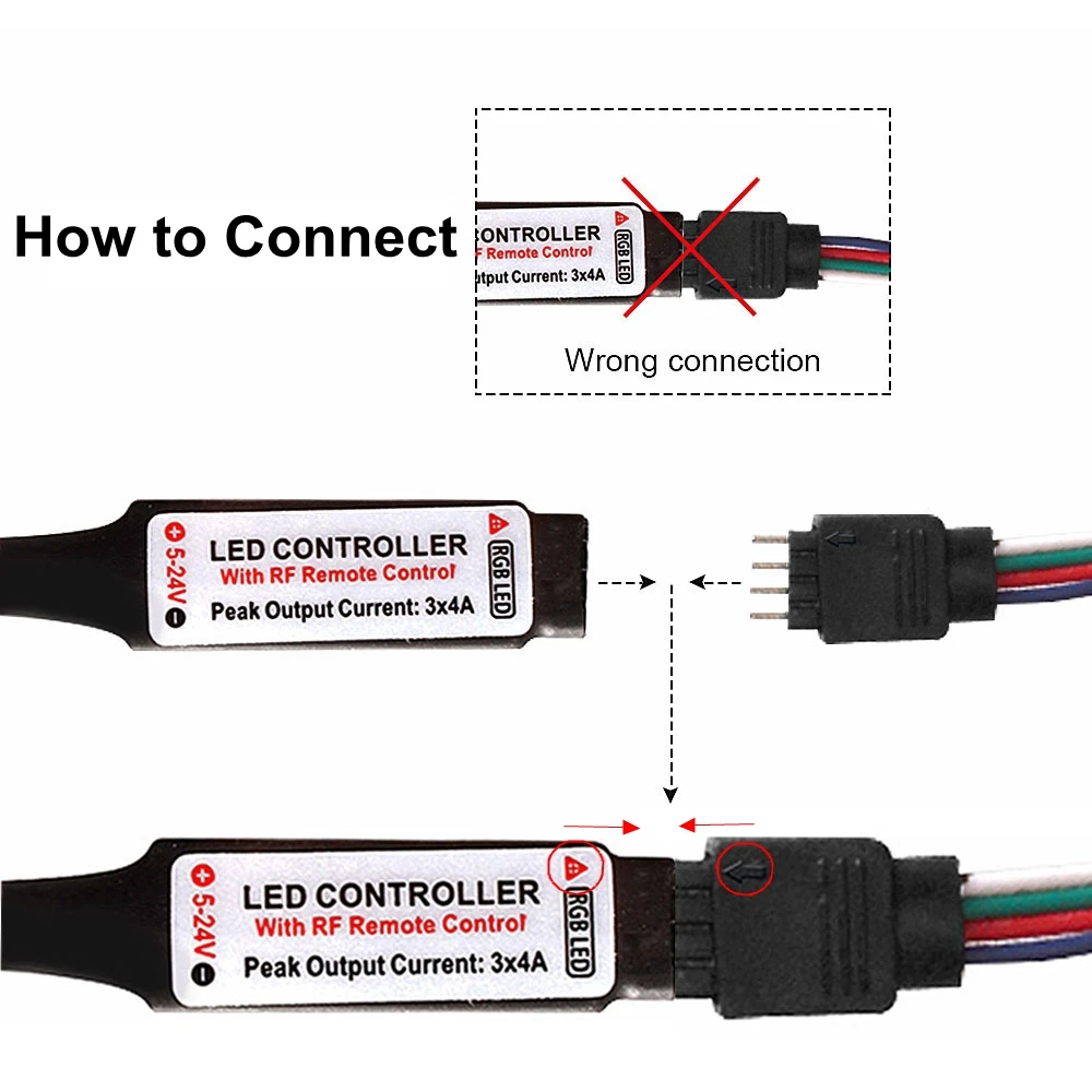 Лента светодиодная диодная лента Светодиодный светильник 5 в USB, 5 м, 1 м, 2 м, 3 м, 4 м, 5050 RGB, Светодиодная лента с подсветкой для телевизора, белый светильник для кухонного шкафа гибкий неон