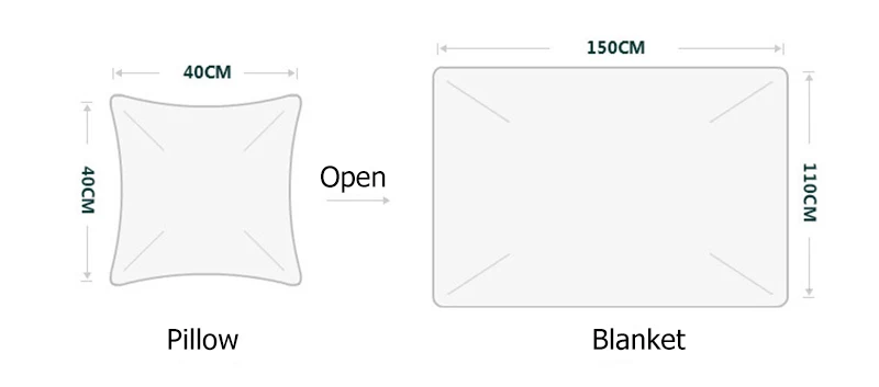 d9c55b3bae07fd5cddcebe6f7cd490f0