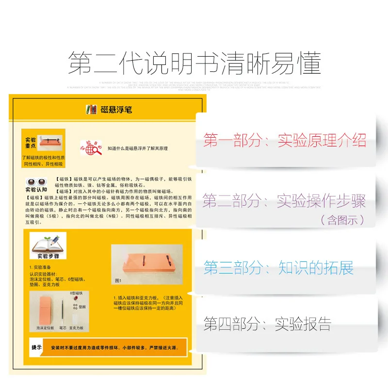 

Children Magnetic Levitation Science Experiment China Science Publishing & Media Ltd.(cspm) Small Production Material Small Scie