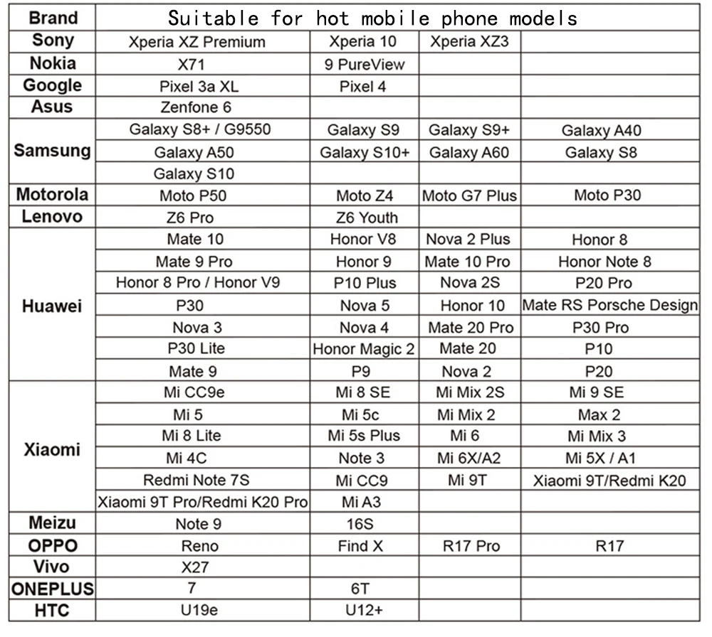 Универсальный водонепроницаемый телефон Дом чехол для iphone huawei xiaomi samsung Nokia LG SONY zte Дайвинг чехол Подводный Чехол type-C порт