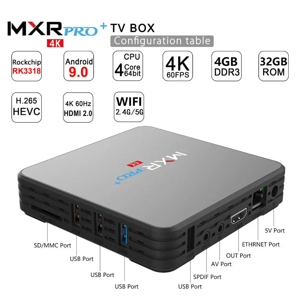 MXR PRO PLUS Android 9.0 4GB RAM 32GB ROM Smart 4K TV Box RK3318 Quad Core Digital Display 2.4G/5G Wifi BT4.0 USB3.0 H.265 HDR10