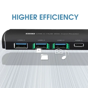 

Pohiks Carder Reader OTG Adapter USB Splitter 6-in-1 USB 3.0 Hub Card Reader Expansion Adapter Splitter Suitable for Macbook Pro