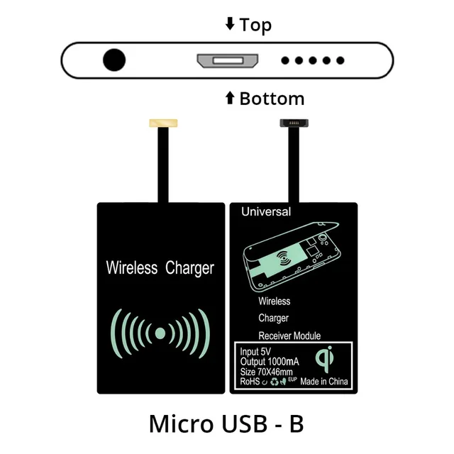 Sympton Schrijft een rapport plan 10W Qi Draadloze Oplader Voor Samsung Galaxy A6 A6s A9s A9 Pro 2019 A8 Plus  A7 2018 Usb Snelle opladen Pad - AliExpress Mobiele telefoons &  telecommunicatie