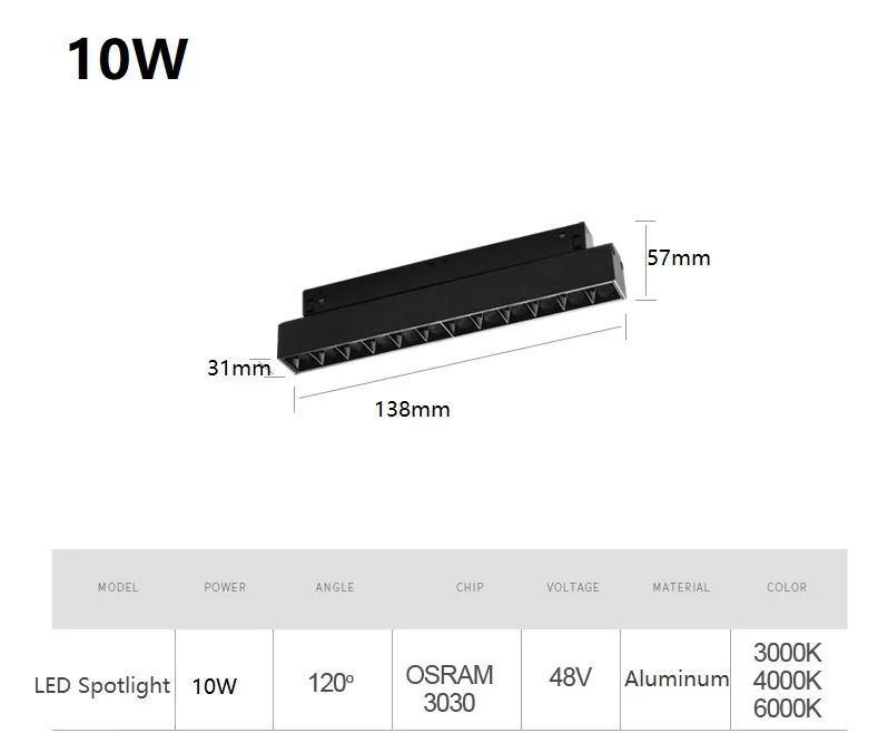 10W spotlight Светодиодный линейный барный светильник s современный Магнитный Трековый светильник для кухни, столовой, офисный коммерческий светильник, подвесной светильник для внутреннего декора - Цвет корпуса: 10W spotlight