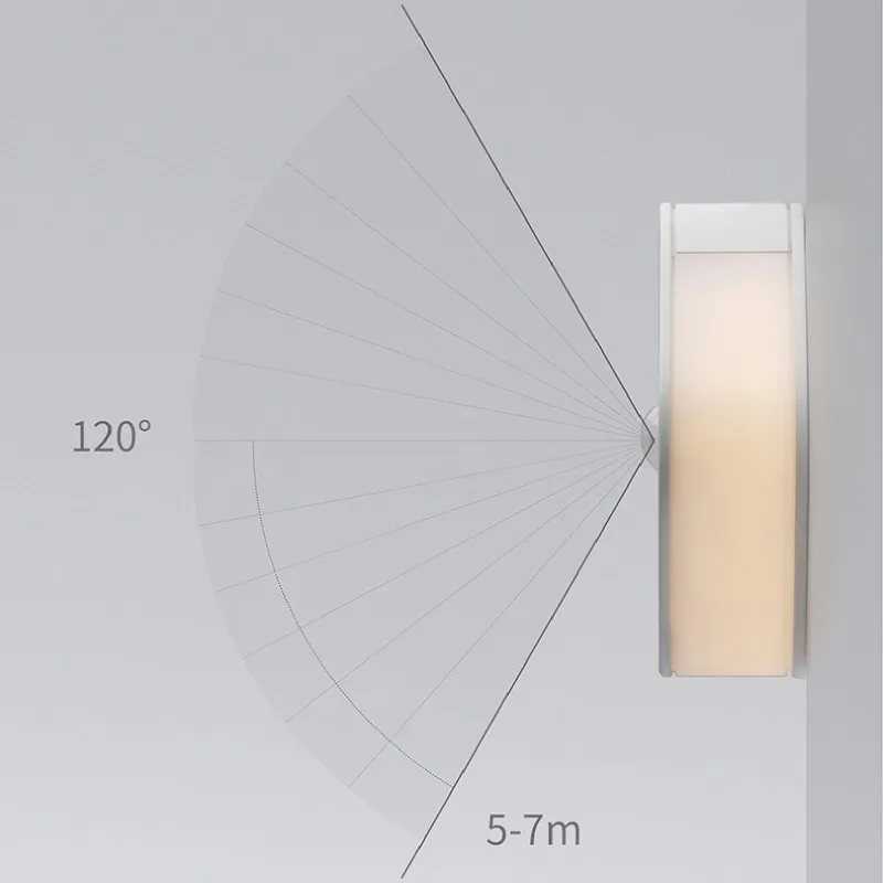 Idealight Easylife USB Перезаряжаемый сенсорный ночник умный дом многофункциональный настенный светильник для ванной комнаты освещение для гостиной спальни