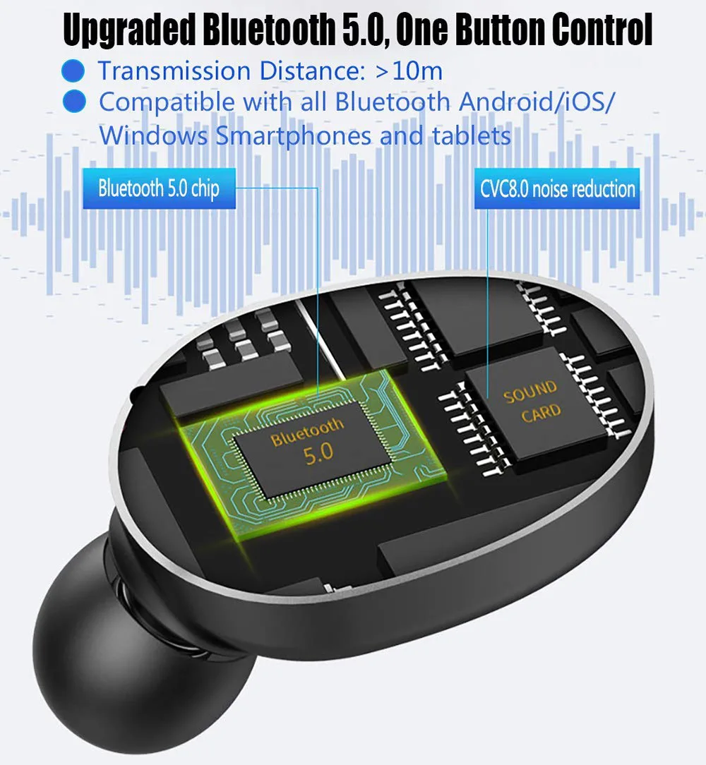 Cigfun Q67 TWS беспроводные bluetooth-наушники с микрофоном, спортивные водонепроницаемые наушники IPX5, светодиодный внешний аккумулятор, гарнитура