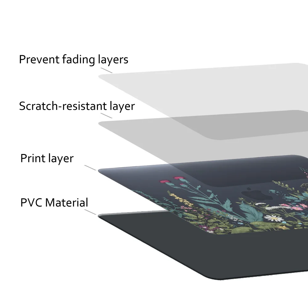 Чехол для ноутбука с 3D принтом для MacBook Air Pro retina 11 12 13 15 дюймов с сенсорной панелью, чехол+ прозрачная крышка для клавиатуры