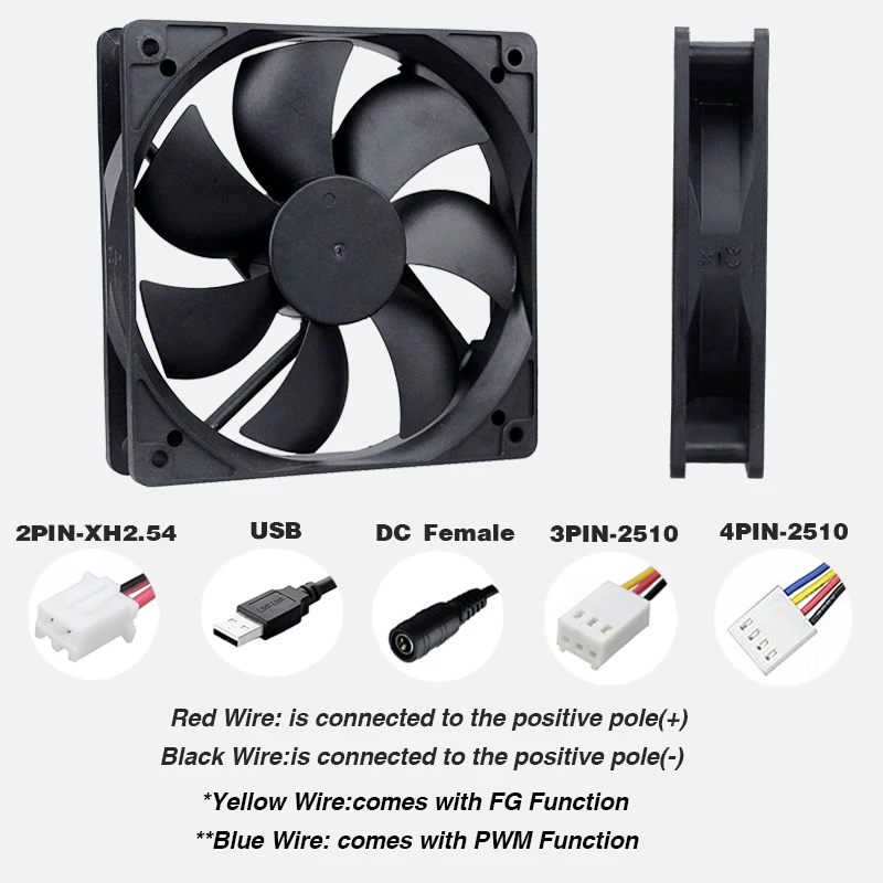 Jovem Ventilador Esférico 5v 12v 24v 120 mm 120x120x25 mm Cooler sem Escova para pc e Notebook - Imagem 4