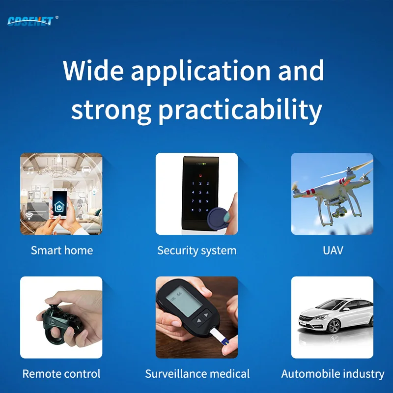 Wireless Module CMT2300A 868/915MHz SMD Wireless Module SPI Hardware Module E49-900M20S 3km Long Range IPEX/Stamp hole Antenna Wireless