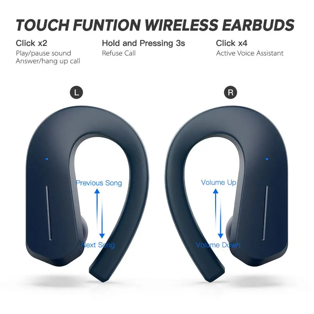 GGMM T1 спортивные Bluetooth наушники TWS беспроводные наушники BT V5.0 IPX7 водонепроницаемый тяжелый бас звук до 9 часов воспроизведения