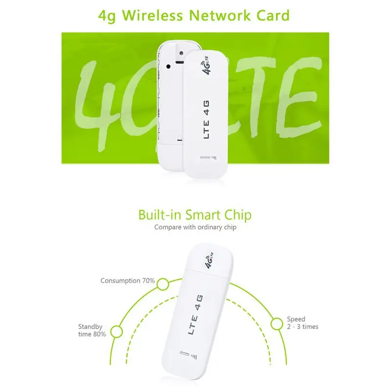 4G LTE USB модем сетевой адаптер с WiFi точка доступа SIM карта 4G беспроводной Wifi маршрутизатор для Win XP Vista 7/10 Mac 10,4 IOS