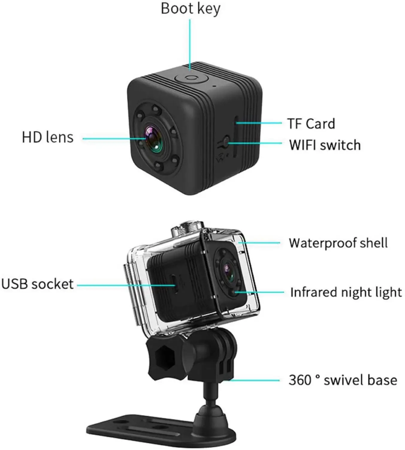 Новая ip камера SQ29 HD WIFI мини с магнитным корпусом микро ночного видения