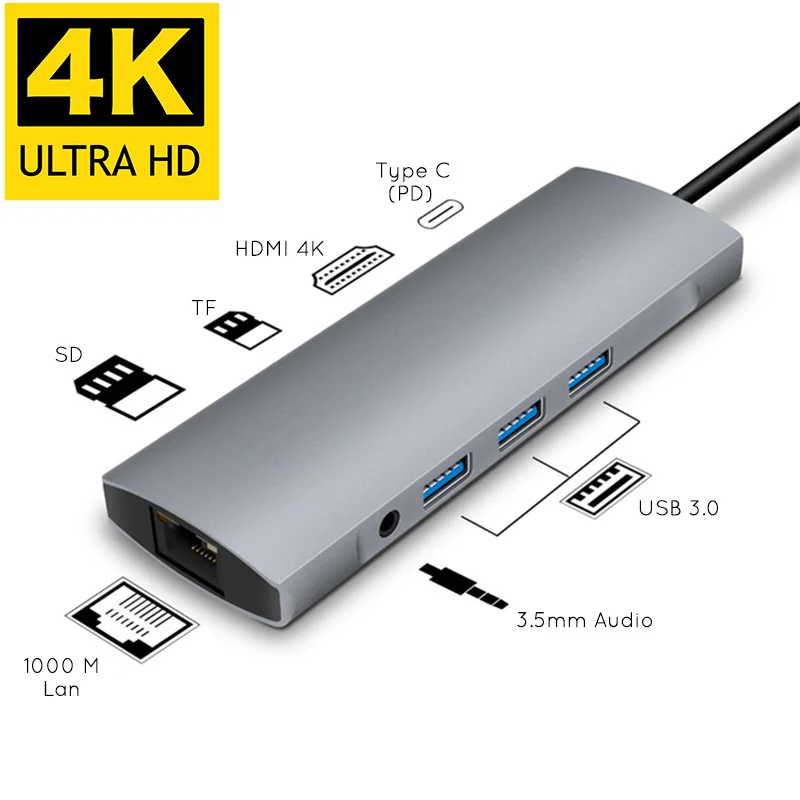 

USBC Type C Hub 3 USB 3.0 4K HDMI PD Charging 1000M Lan Gigabite Ethernet Rj45 TF SD Card Slot 3.5mm Audio Port for Macbook
