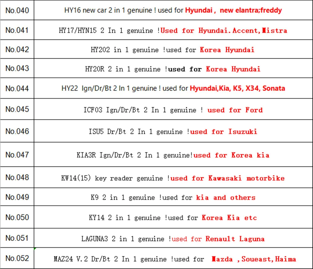 Подлинный LISHI 2 в 1 инструмент слесарный инструмент HY16 HY17 HY20 HY20R HY22 ICF03 ISU5 KIA3R KW14 K9 KY14 laguna3 MAZ24 для автомобильного ключа