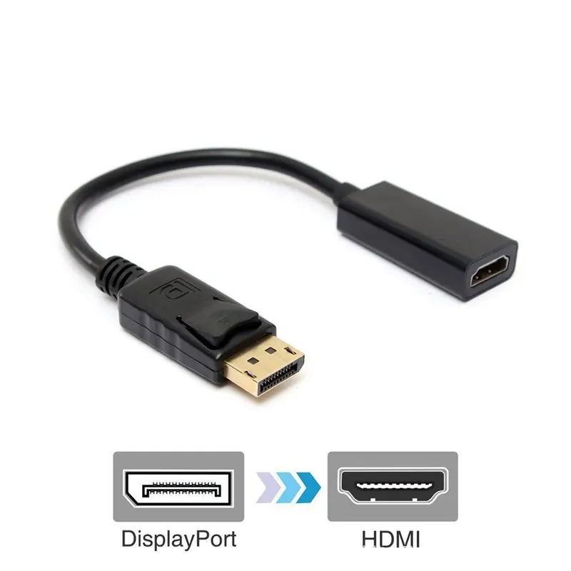 Оригинальный переходник DP HDMI для ноутбука HP/DELL ПК со штекером на гнездо порта