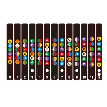 

Colorful Guitar Fretboard Notes Beginners Fingerboard Sticker Label Map Frets Scale for 6 String Acoustic Electric Guitar