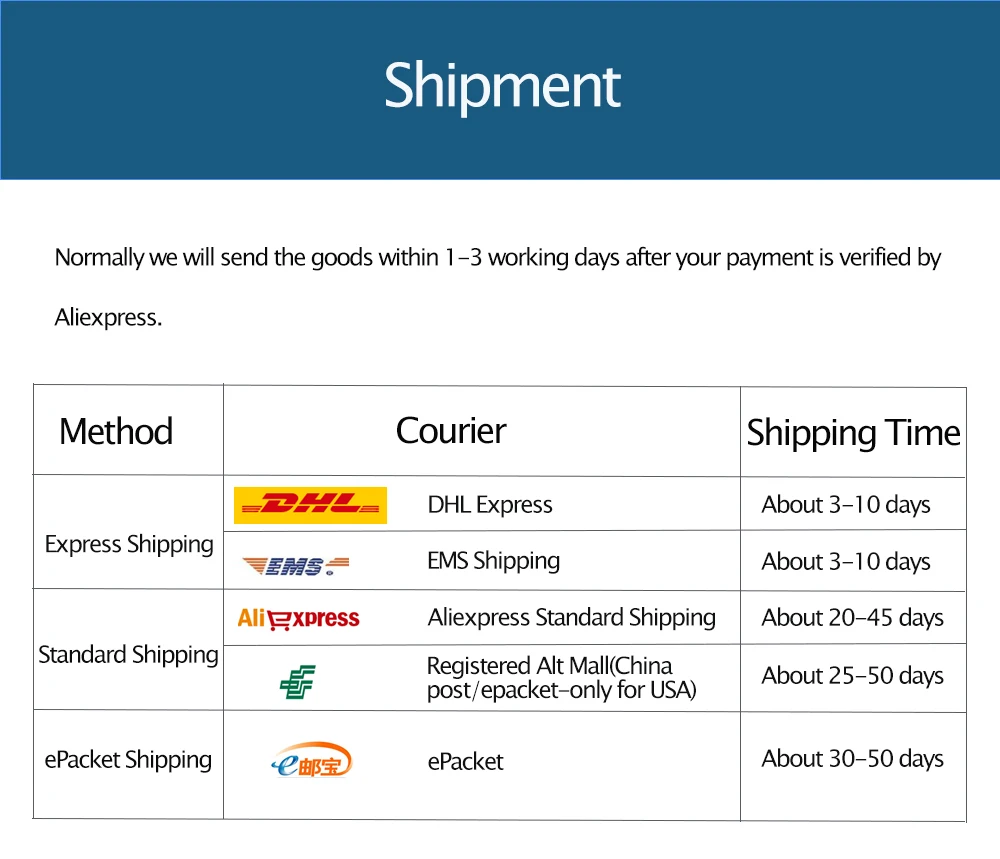 Mini camera in unobtrusive ceiling mount