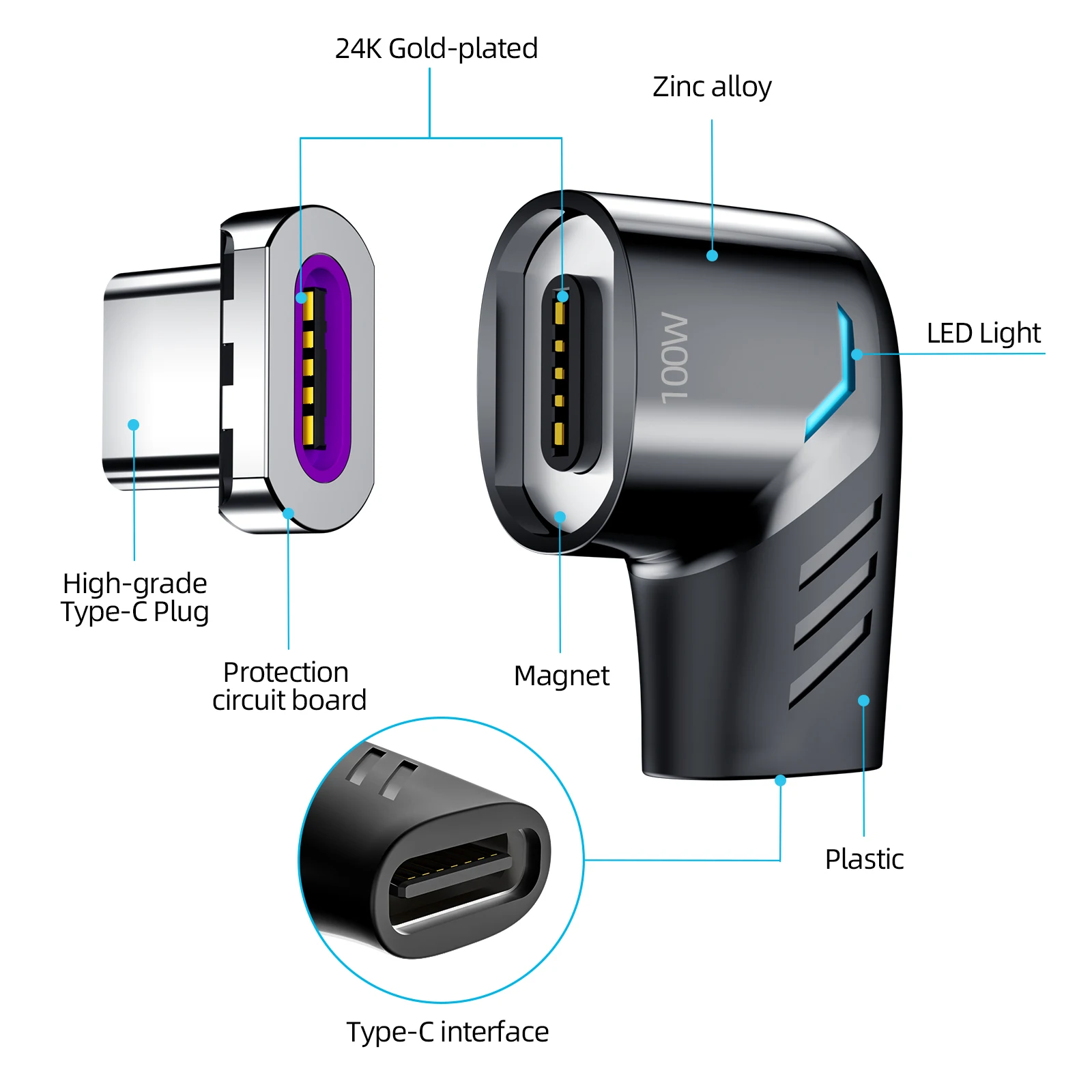 100W USB Type-C Magnetic Fast Charging Adapter