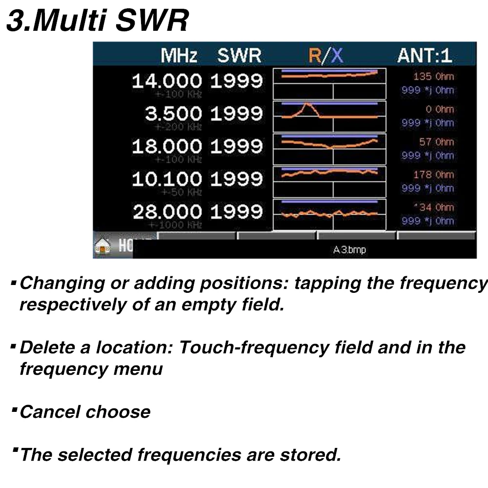 100% Оригинальный анализатор SWR антенны MiniI1300 HF/VHF/UHF антенный 4 3 &quotсенсорный ЖК