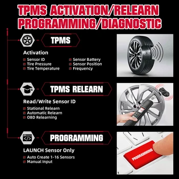 LAUNCH TSGUN TPMS Car Tire Pressure Sensor Activator Learning Programming Tool TPMS Reset Diagnostic Scanner for X431 V/V+/PRO3S 4