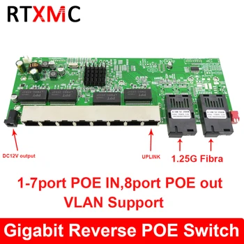 

Reverse POE Fiber Switch10/100/1000M Gigabit Ethernet switch Ethernet Fiber Optical Single Mode 8 RJ45 UTP&2 SC fiber Port Board