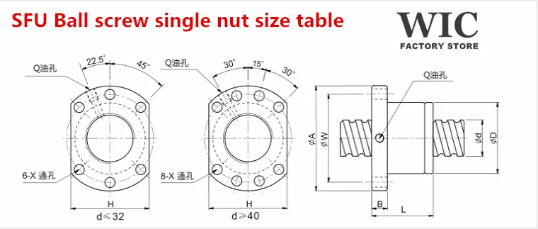 详情2