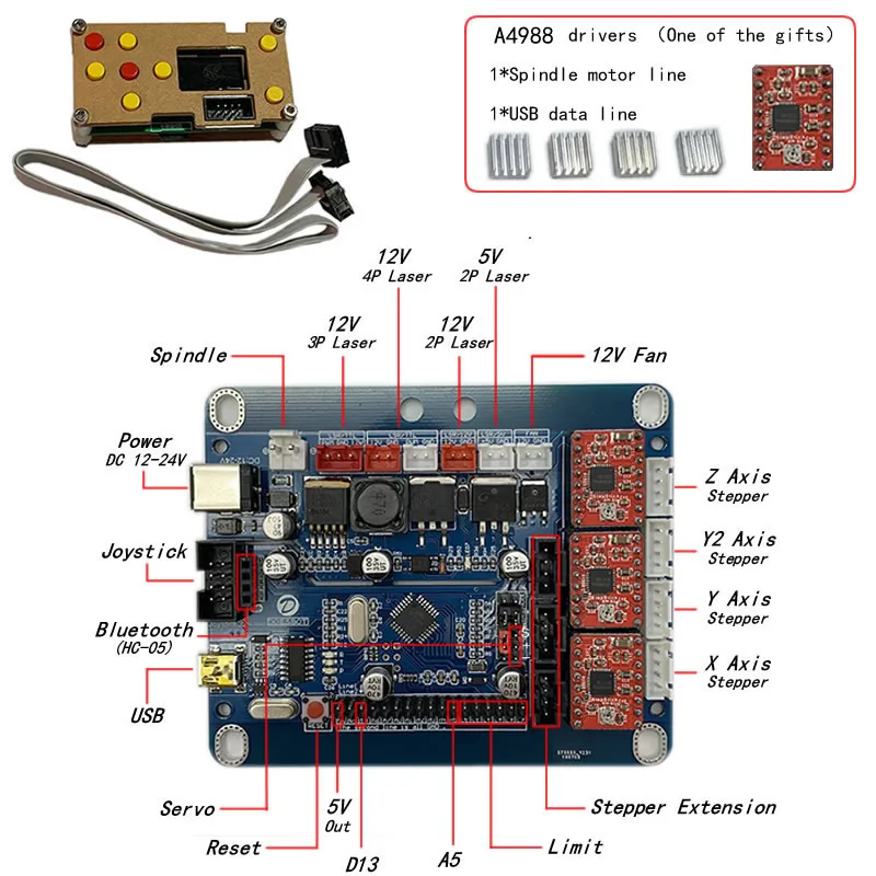 grbl controller laser grbl controller laser