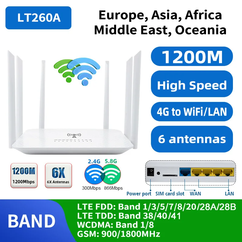 DongZhenHua LT260A B1 B3 B5 B7 B8 B20 B28 Band 1200Mbps CAT6 2.4&5.8Ghz 4G WIFI Router VPN 4G LTE Router Mobile Hotspot 32 Users router range extender Modem-Router Combos