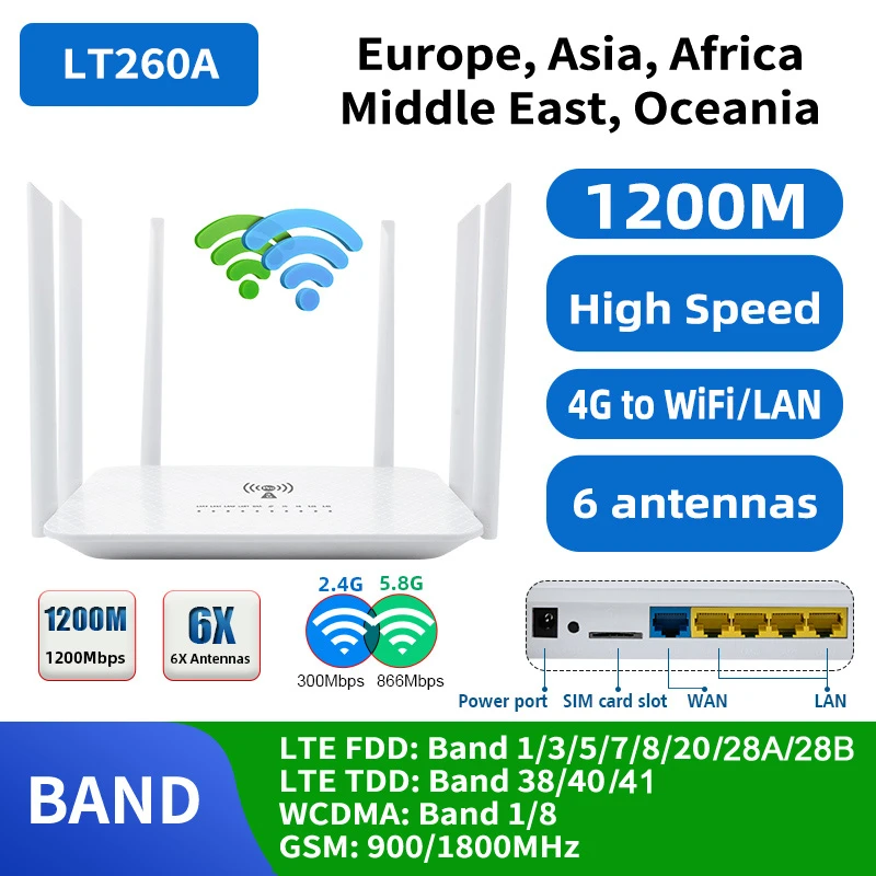 DongZhenHua LT260A B1 B3 B5 B7 B8 B20 B28 Band 1200Mbps CAT6 2.4&5.8Ghz 4G WIFI Router VPN 4G LTE Router Mobile Hotspot 32 Users router range extender