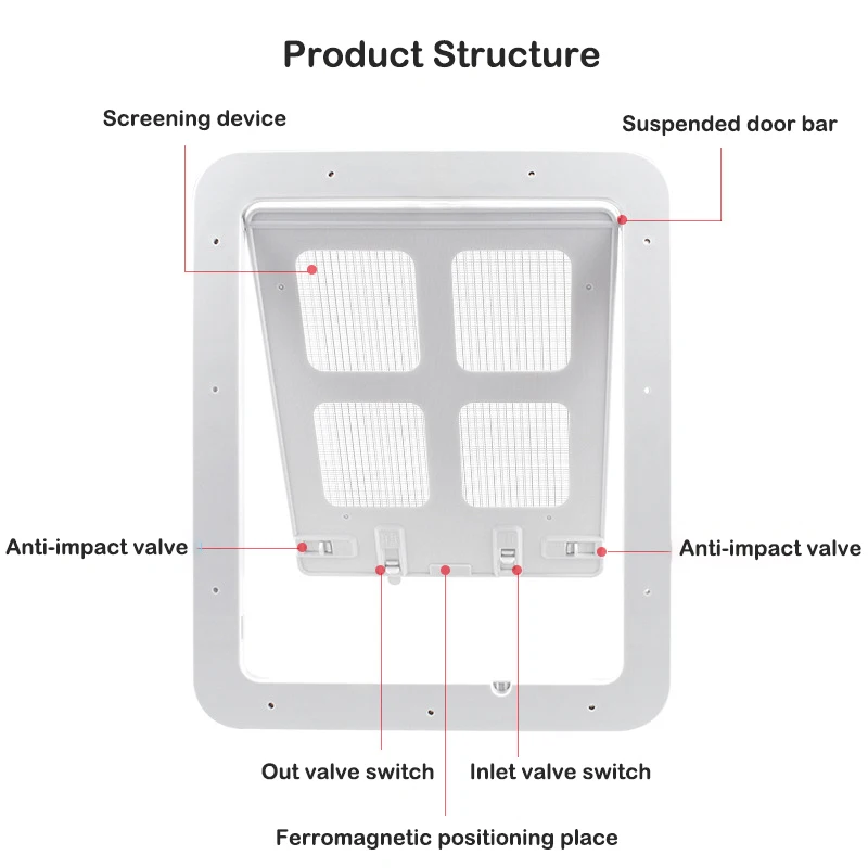 Lockable Dog Cat Screen Door Safety Magnetic Screen Outdoor Pet Gates Tunnel Fence Free Access Door Easy Install