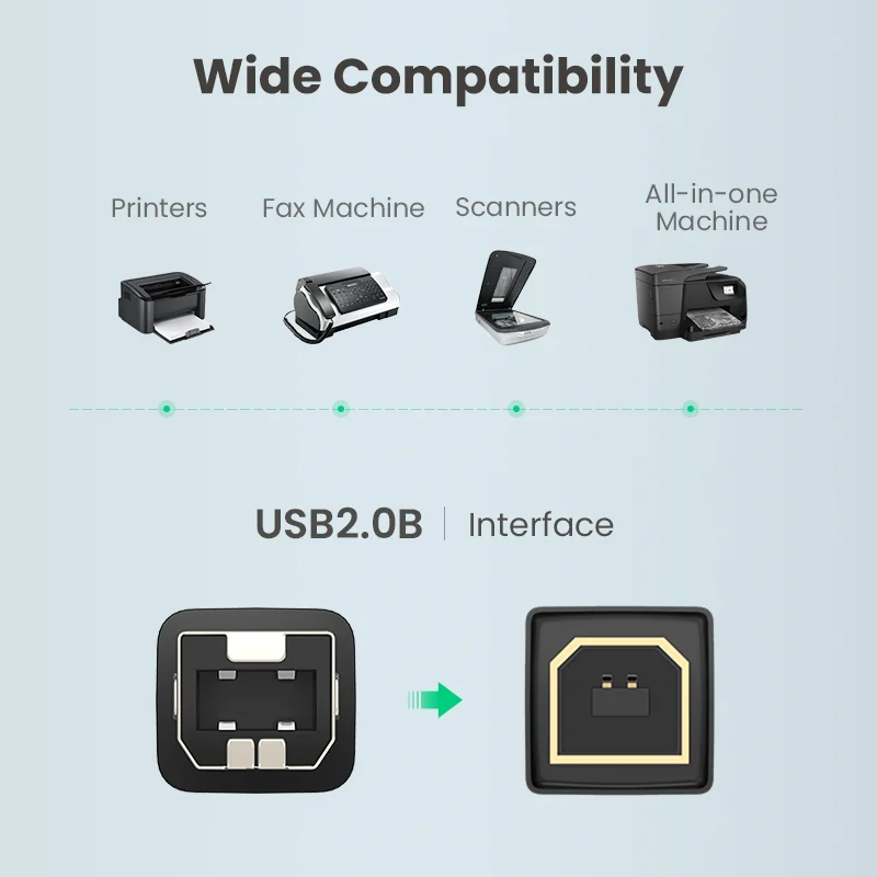 UGREEN-USB 프린터 케이블 USB 2.0 유형 A 수-유형 B 수 프린터 스캐너 케이블 코드, Brother HP Canon lexmar용 고속