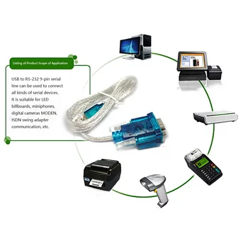 

USB to RS232 Serial Port 9 Pin DB9 Cable Serial COM Port Adapter Convertor Female Adapter
