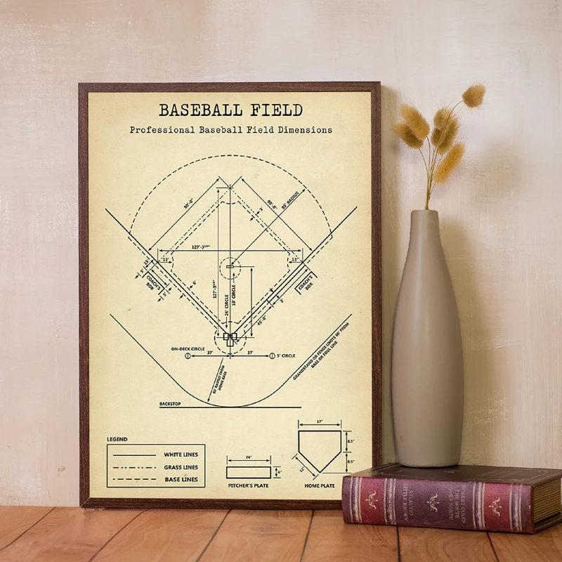 Baseball Field Diagram Blueprint Print Player Gifts Vintage Poster Patent Pictures Boys Room Wall Decor | Дом и сад