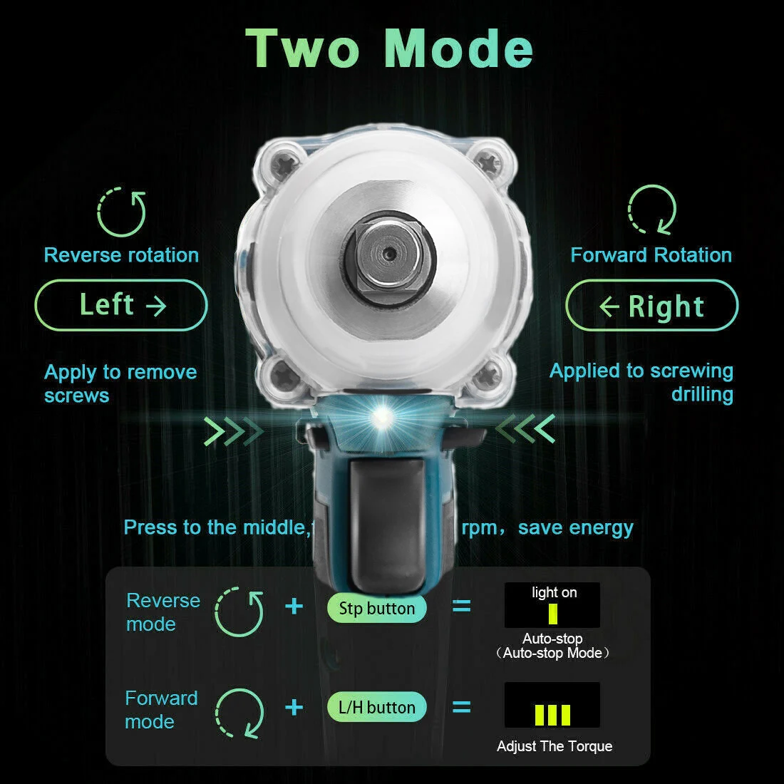 18 в ударный гайковерт бесщеточный беспроводной электрический 520нм крутящий