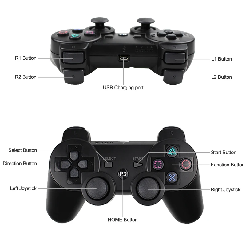 Big Discount MhUcr Wireless Bluetooth Controller For SONY PS3 Gamepad For PS3 Console Joystick For Sony Playstation 3 PC For Controle