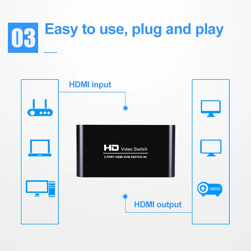 HD 4K HDMI-Compatible  USB KVM Switch PC Sharing Keyboard Mouse Hotkey Printer Plug And Paly Out USB Box Video Display Splitter