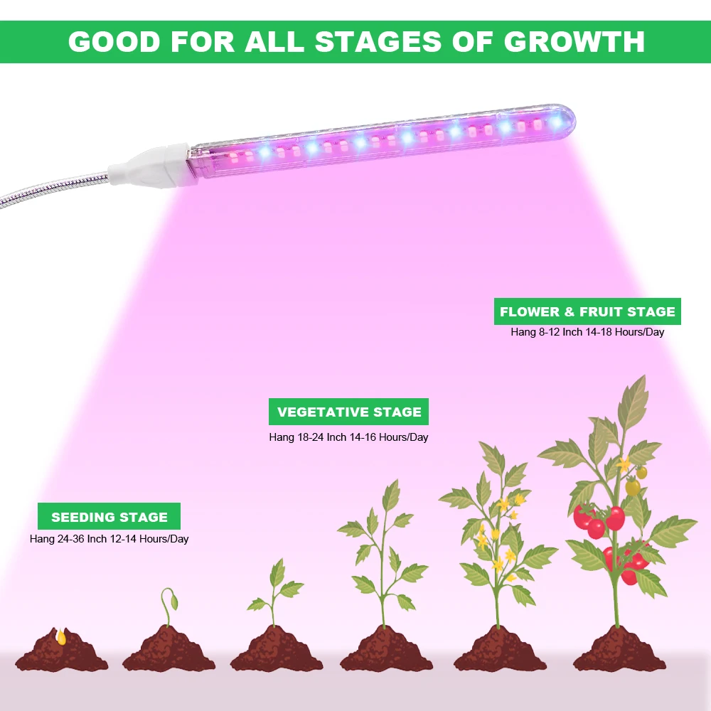 5W LED Grow Lamp Full Spectrum Red &amp Blue Light Indoor USB Phytolamp For Plants Flowers Seedling UV | Лампы и освещение