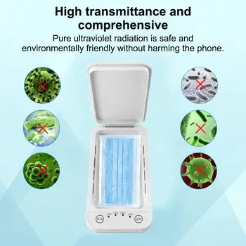 

White ABS Health Care Masks Disinfection Box Portable Uv Sterilizer Underwear Multipurpose Phone Sterilizer Wireless Charger
